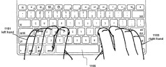 Apple patents a hybrid keyboard that detects  touch input