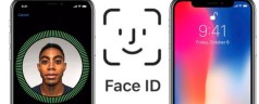 The Face ID of the iPhone X